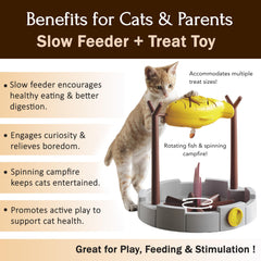 Grilled Fish Pet Treats Toy